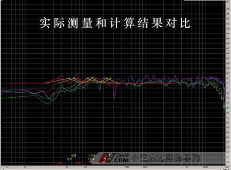 ���g�v����Ӌ�����C