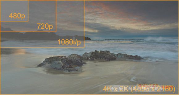 4K�@ʾ