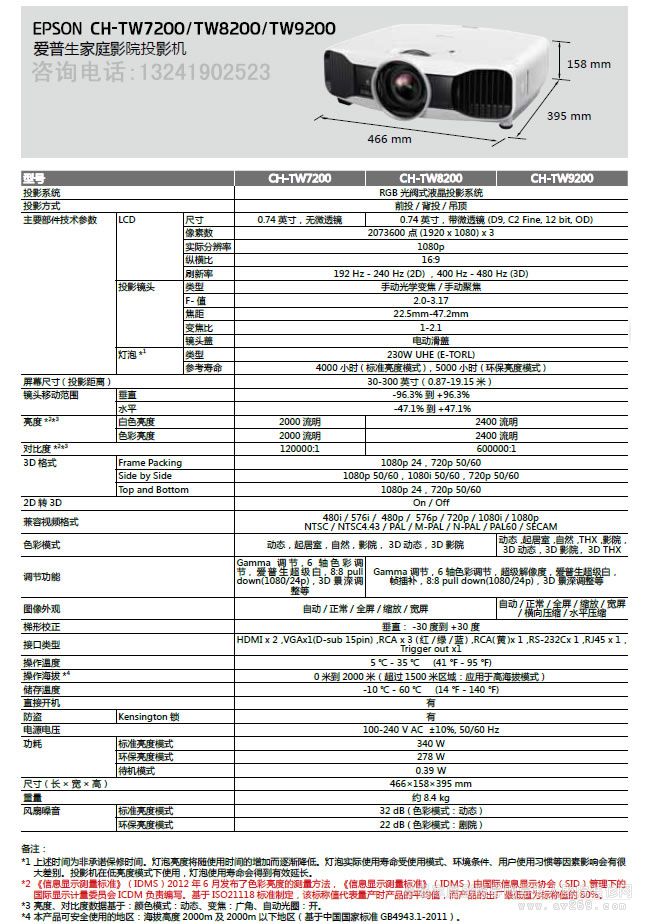������TW7200/TW8200/TW9200Ҏ�񅢔�