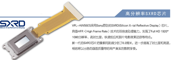 ����3DͶӰ�C(j��) SXRD��弼�g(sh��)