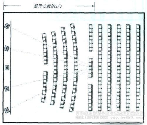 �ű�ȫ��