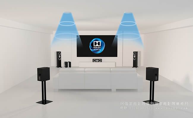 �ű�ȫ�� Dolby Atmos 5.1.2 ϵ�y(t��ng)����