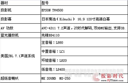 ���ķ��棬�O(sh��)Ӌ(j��)���x��������Ӱ������