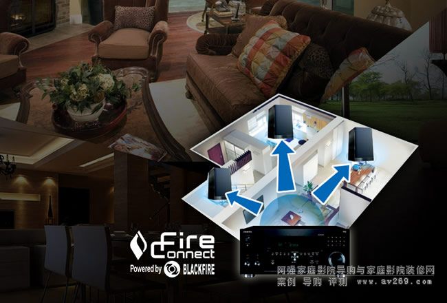 FireConnect ™ �෿�g�o�����l��ݔ���g