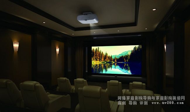 ������TW8300ͶӰ�C��(y��ng)�ð���