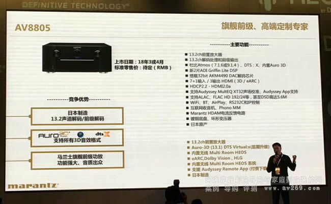 �R�mʿ��Şǰ��(j��)AV8805�l(f��)�� 18���������