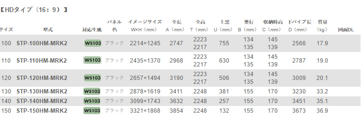 OS WS103늄�͸Ļ���ߴ�