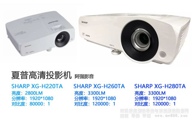 �����������ͶӰ�C(j��)XG-H220TA XG-H260TA��XG-H280TA