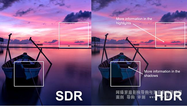 ����HDR�@ʾ���g��HDR10 Dolby Vision�Ƚ�B