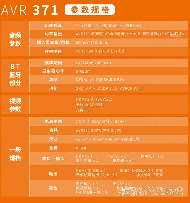 JBL AVR371��ͥӰԺ���Ņ���(sh��)