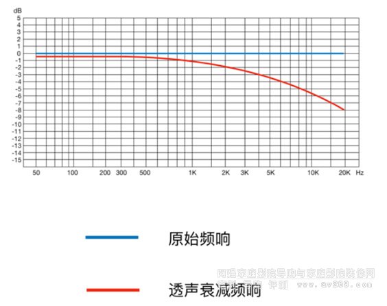 ���l˥�p����(xi��n)