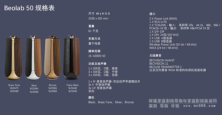 Beolab50規(guī)格表