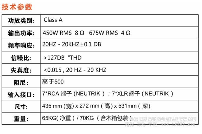 SA SOUND AX-7S 超音7聲道后級功放