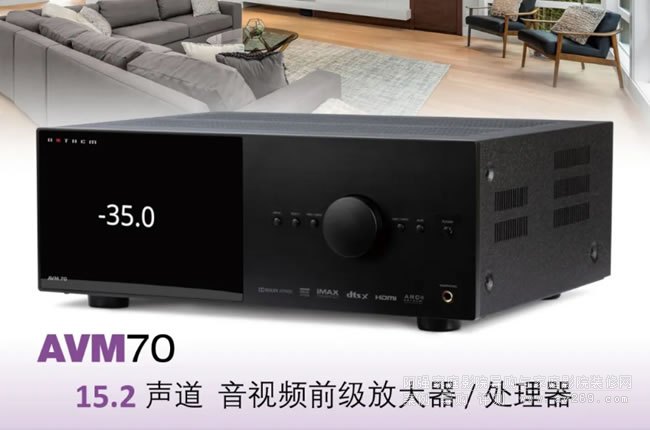 AVM 70音/視頻處理器