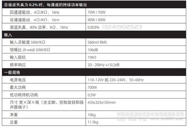 雅俊PA410純后級功放 提供四通道50W功率