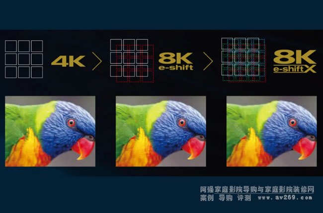 JVC����˹���������g������һ�����w������8Kݔ��HDR10+����ͶӰ�Cϵ��