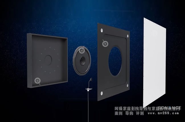 Sonance第二代隱藏低音炮IS10W & IS15W發布