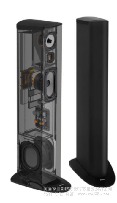 Triton Three+ 落地式音箱