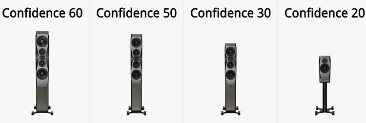 Dynaudio Confidence 丹拿信心系列