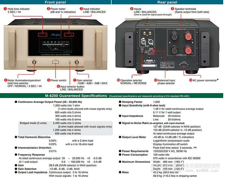 ��ɤ��M-6200���1200W��������(j��)����
