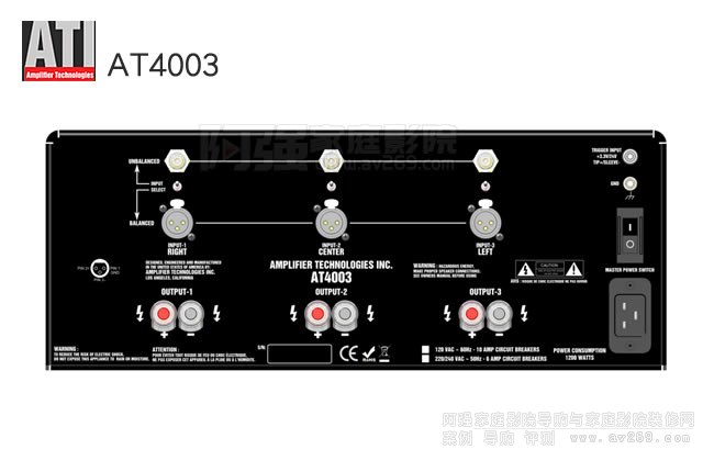 ����ATI AT4003������200W�󼉹���