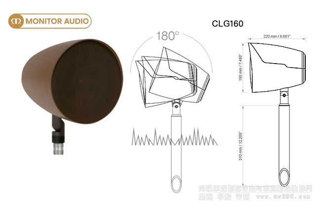 ���� Monitor CLG160�����P(y��ng)��