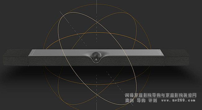 Devialet Dione 回音壁音響