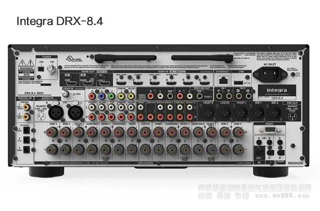 ���� DRX-8.4 AVR