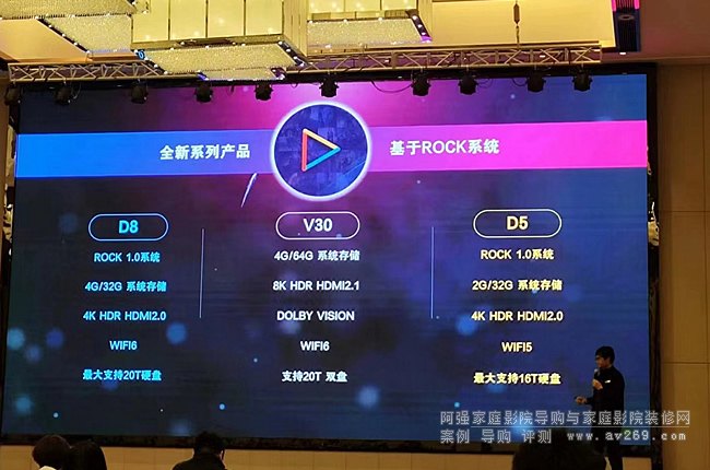 2023�������Ӱ�첥�řC��Ʒ�l�����Ƴ�D8,D5,V30�ȮaƷ