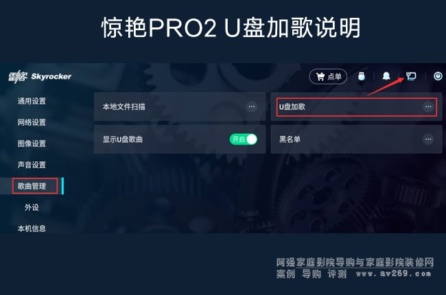 �׿��c(di��n)��C(j��)�@�GPRO2 U�P(p��n)�Ӹ��f(shu��)��
