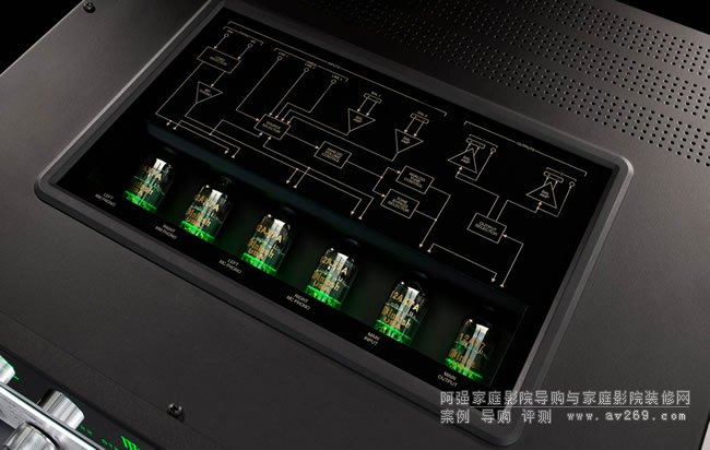 McIntosh C22 ǰ�÷Ŵ��� Mk V
