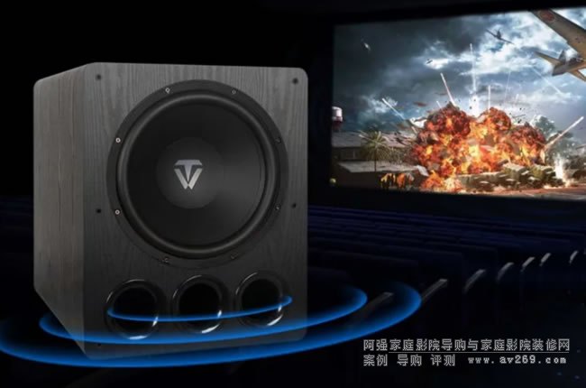 �L(f��ng)��6000���a(ch��n)�����ڣ��fԪ��(n��i)���@�Ƿ����������⼊���Qٝ