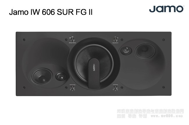 ��������IW606 SUR FG II���ư��b����