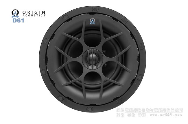 Origin D61��(j��ng)��Ƕ�����ʽ����